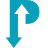 predictit