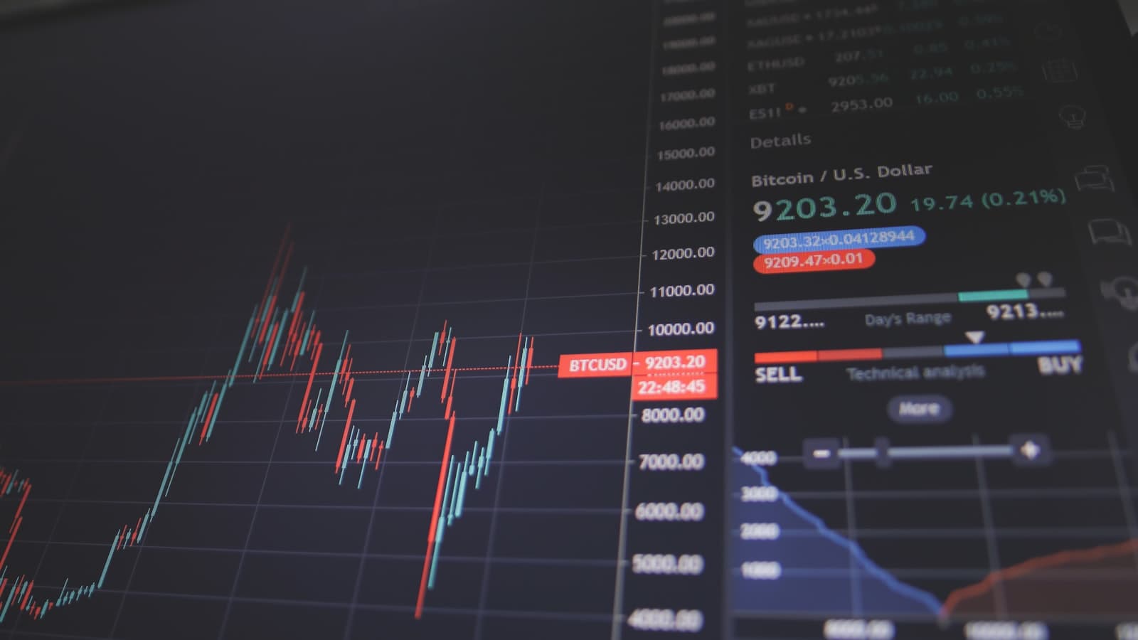 Interactive Brokers ForecastTrader Review: The Prediction Market for Serious Traders (2026)