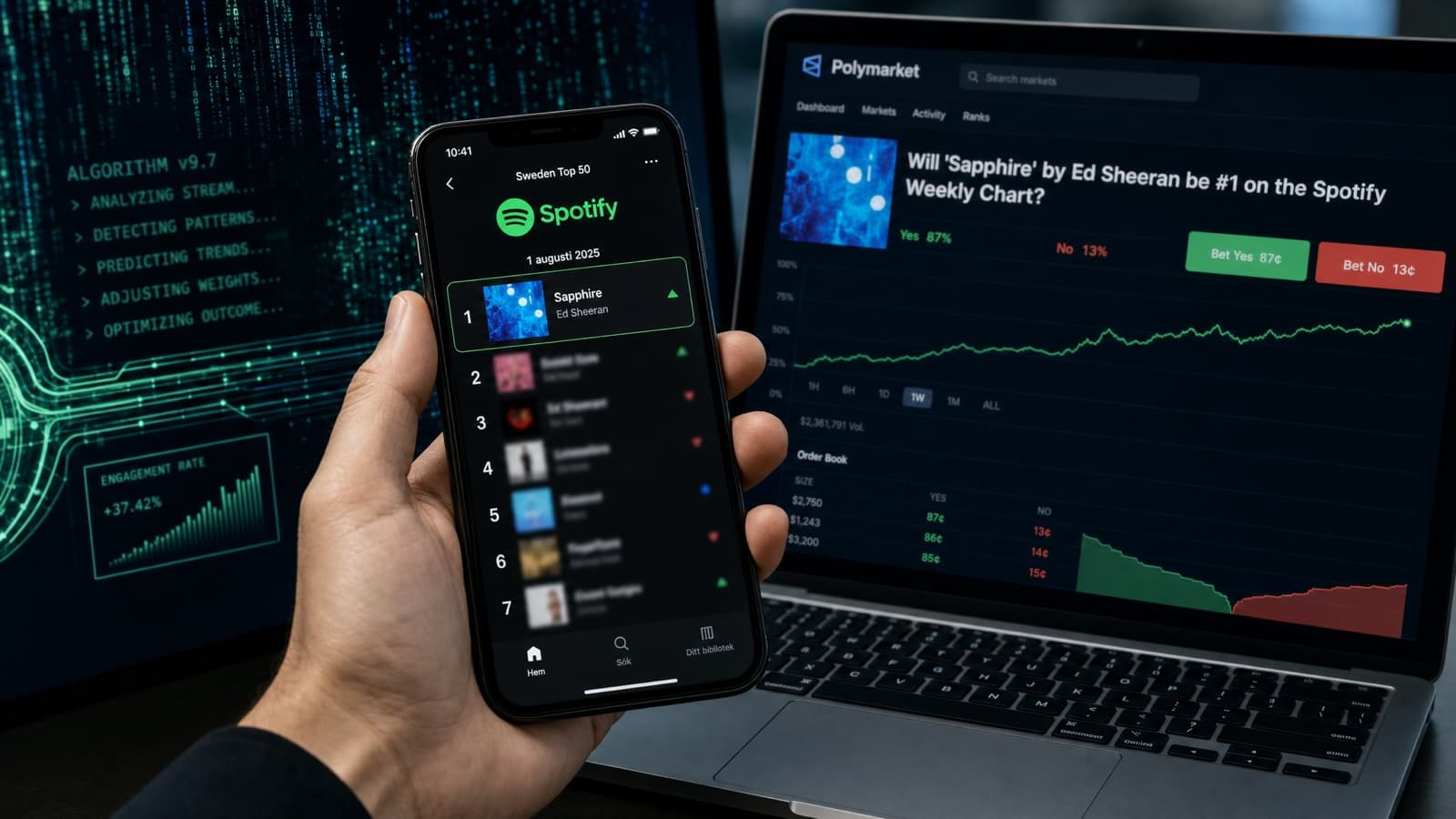 When Bettors Rig the Charts: Inside the Kalshi-Spotify Music Manipulation Case