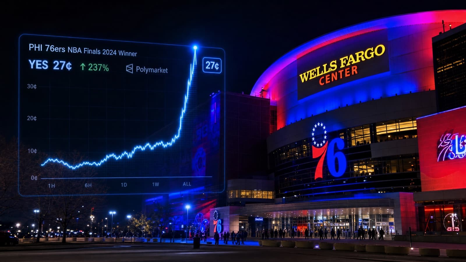 LeBron James Signed With the 76ers. Prediction Markets Had Over $250 Million in the Wrong Direction.