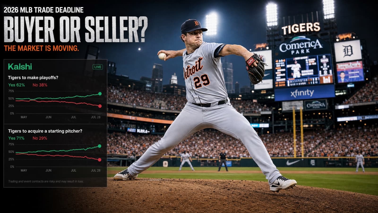 2026 MLB Trade Deadline: What Prediction Markets Are Saying Right Now