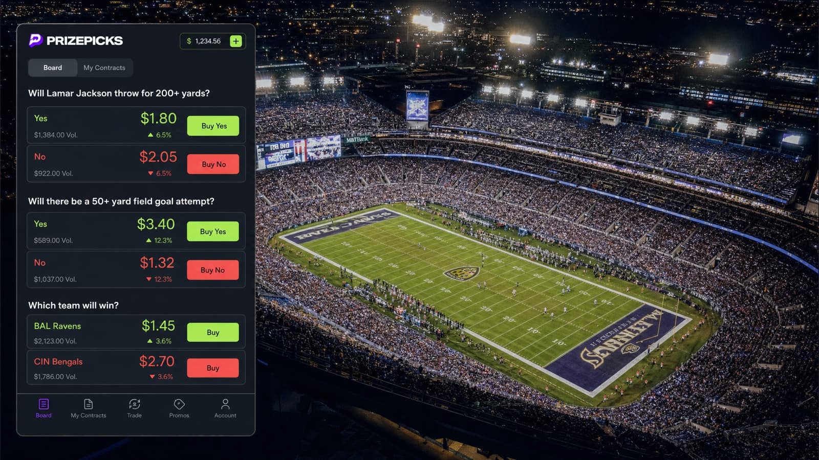 NFL Week 2 Prediction Market Odds: Football Drives the Industry Past $16B