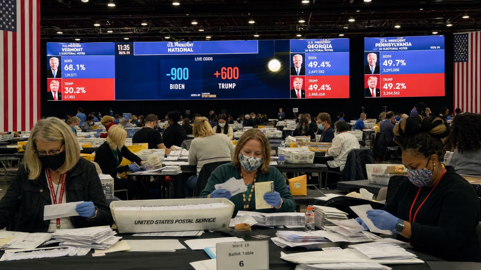 Election Officials Are Scrambling as Prediction Market Odds Shake Voter Confidence