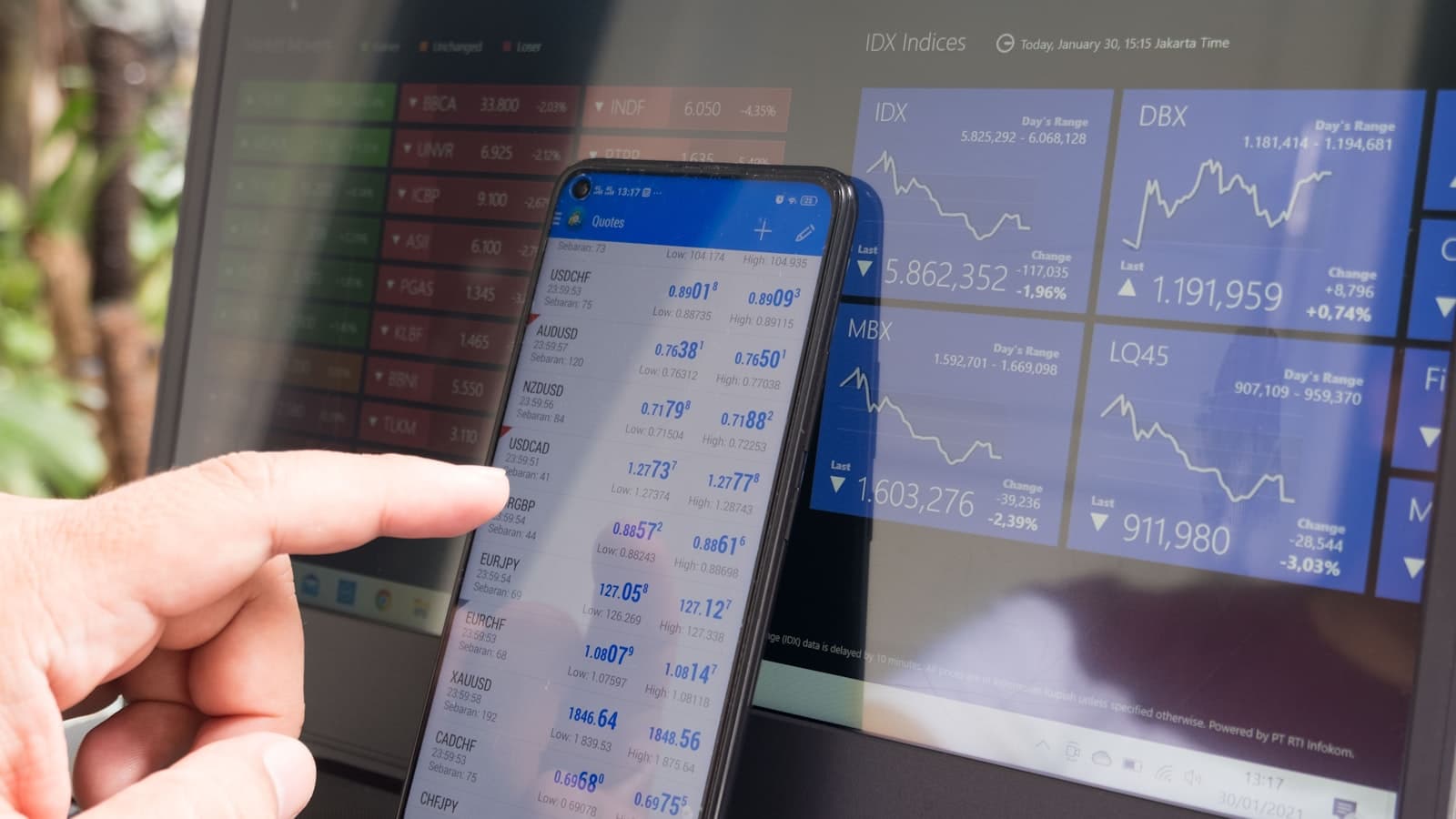 Robinhood Eyes Crypto.com Deal as Prediction Market Multi-Exchange Race Intensifies